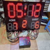 NAVIWIN BẢNG TỶ SỐ THỂ THAO 