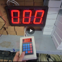 NAVIWIN BẢNG SỐ THỨ TỰ CÓ PHÍM 